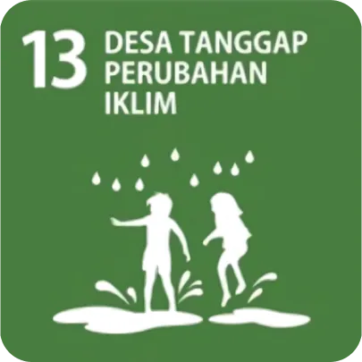 Desa Tanggap Perubahan Iklim