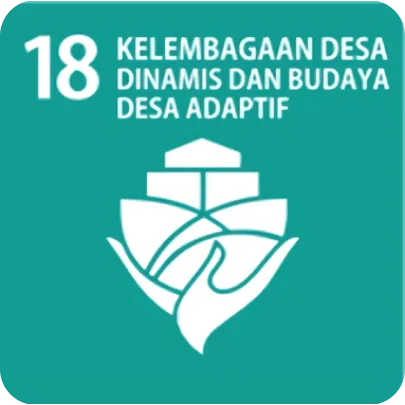 Kelembagaan Desa Dinamis dan Budaya Desa Adaptif