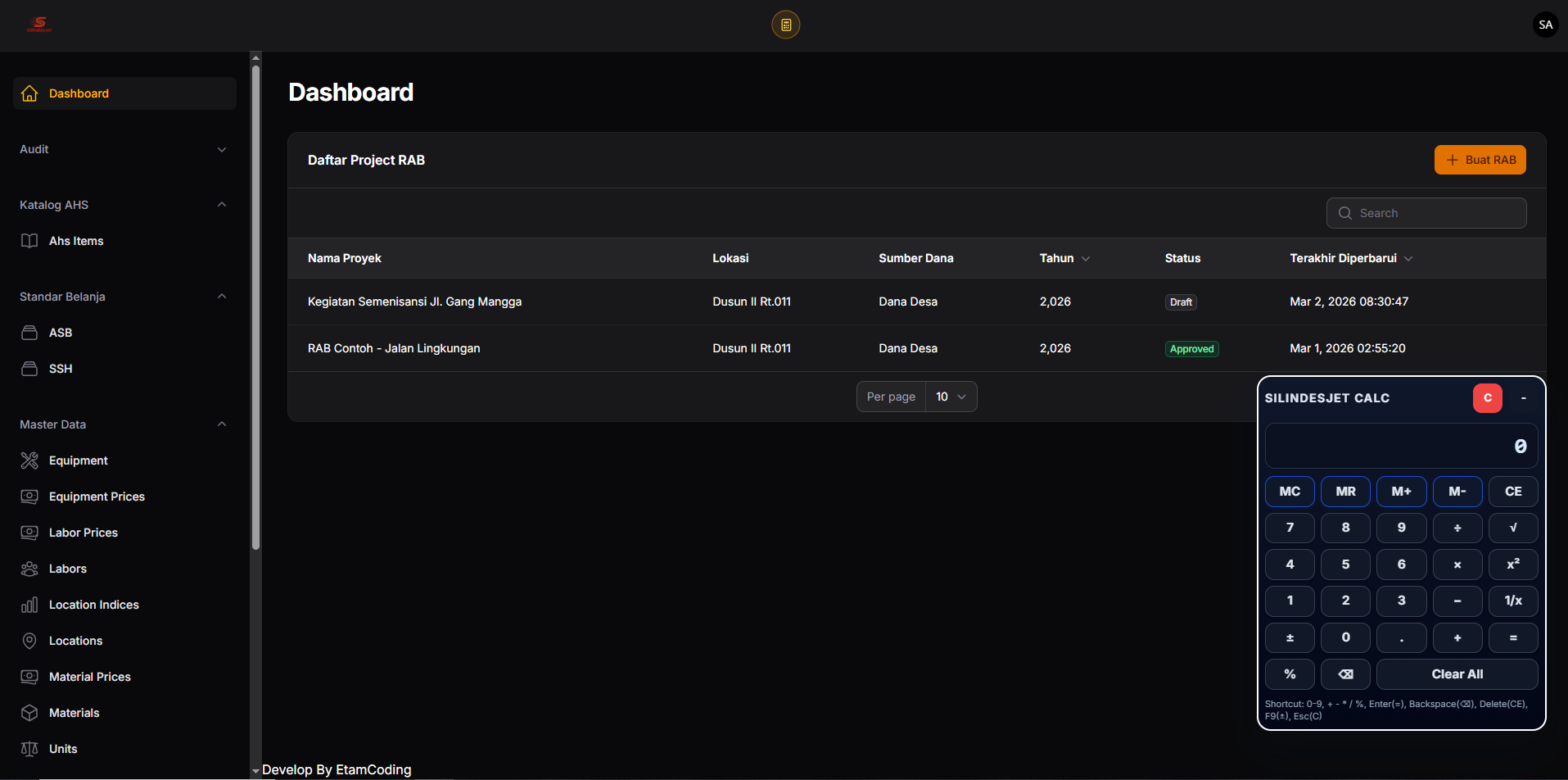 Desa Jembayan Tengah Resmi Luncurkan Aplikasi RAB Digital